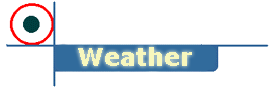 Puri Weather
