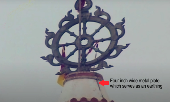Earthing of Lord Jagannath Temple Puri Earthing of Lord Jagannath Temple Puri