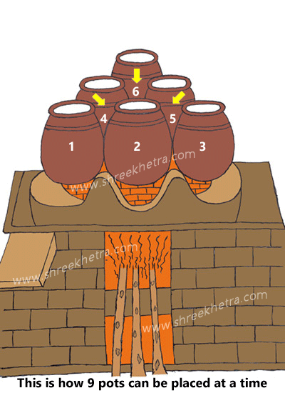 This is how 9 earthen pots can be placed on the rice hearth