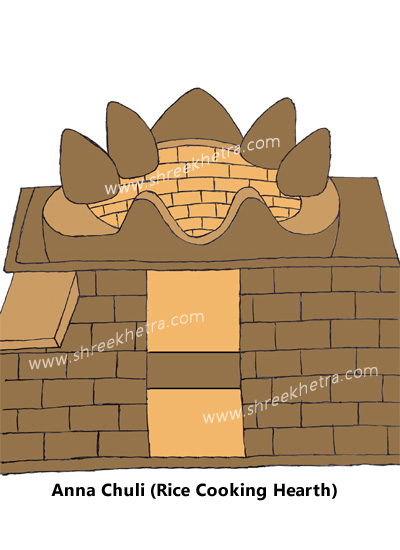 Anna Chuli (Hearth to prepare Rice)