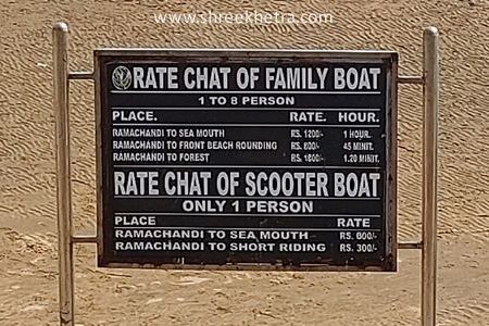Rate chat of boats as of Feb 2022