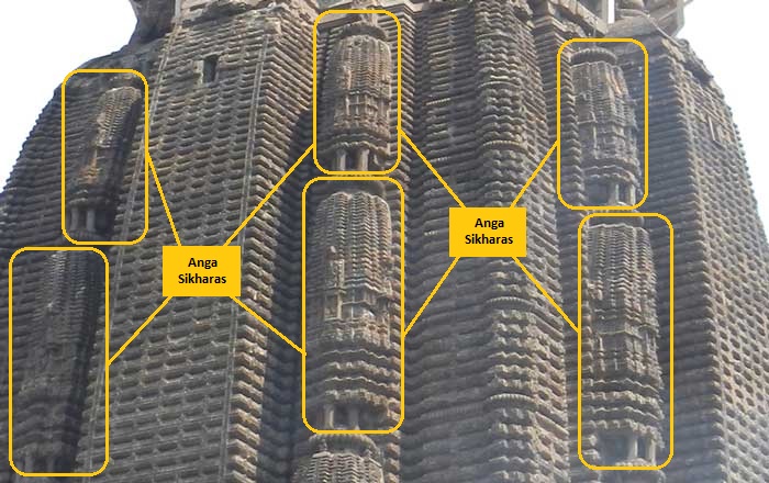 Anga-Sikharas of Lord Jagannath Temple